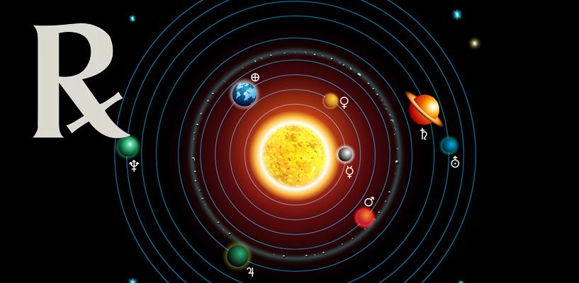 Retrograde and Stationary planets