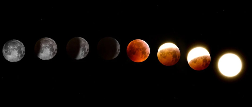 Lunar Eclipse