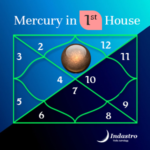 Mercury in First House