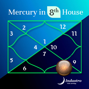 Mercury in Eighth House