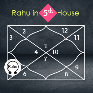 Rahu in Fifth House