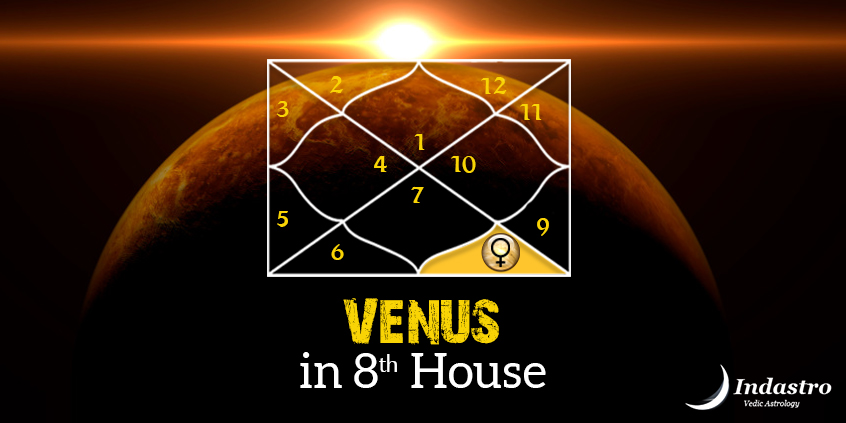 Venus in Eighth House