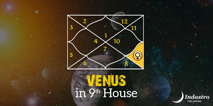 Venus in Ninth House