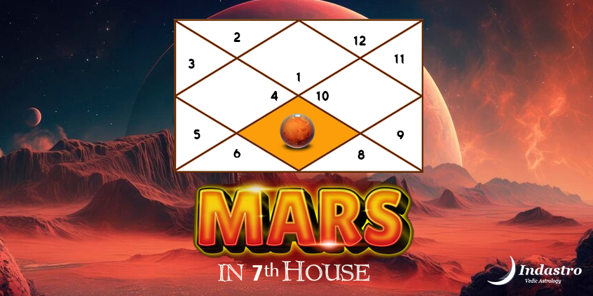 Mars in Seventh House