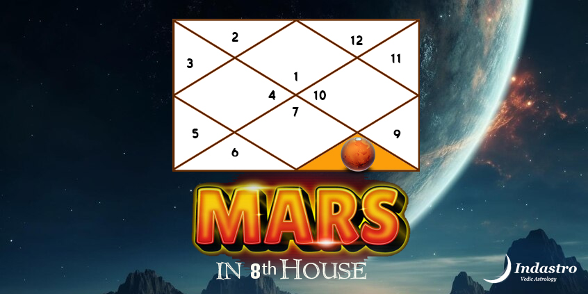 Mars in Eighth House