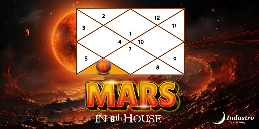 Mars in Sixth House