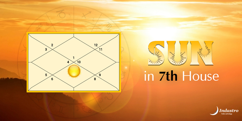 Sun in seventh house